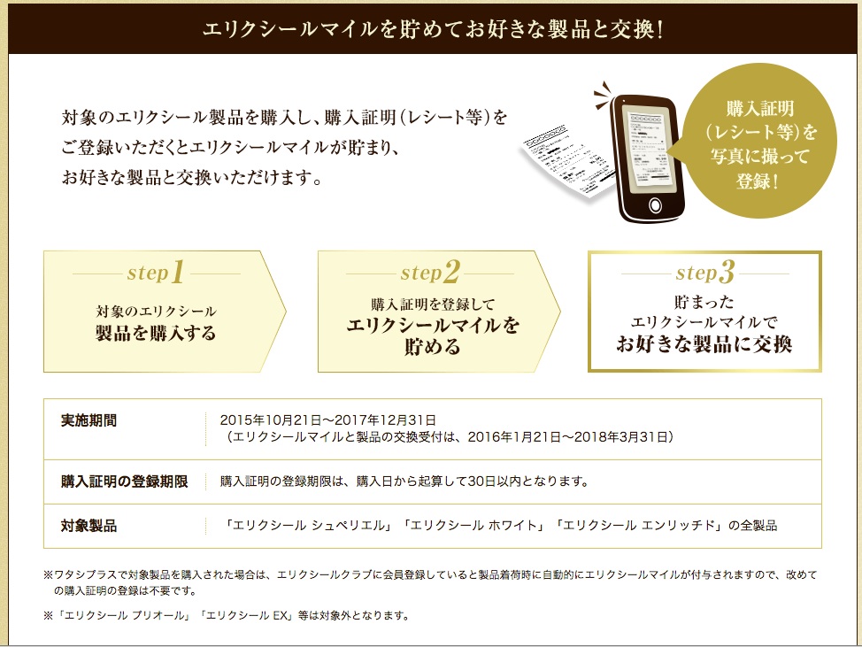 エリクシールクラブの登録やログイン方法と購入証明書の送り方 Beauty Plus Navi