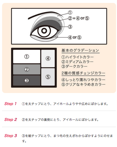 インテグレートトリプルレシピアイズの使い方や人気色と色選びのコツ 口コミまとめも Beauty Plus Navi